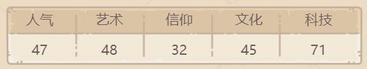 最强蜗牛