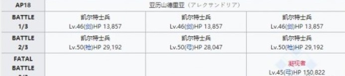 命运冠位指定