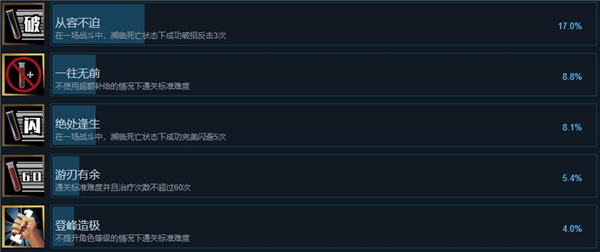 斩妖行
