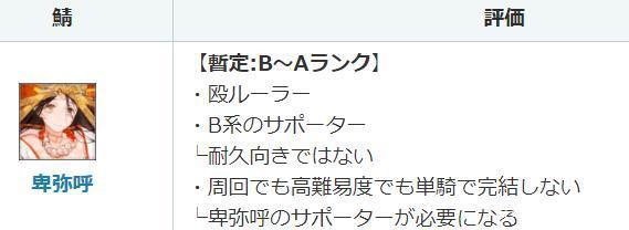 命运冠位指定