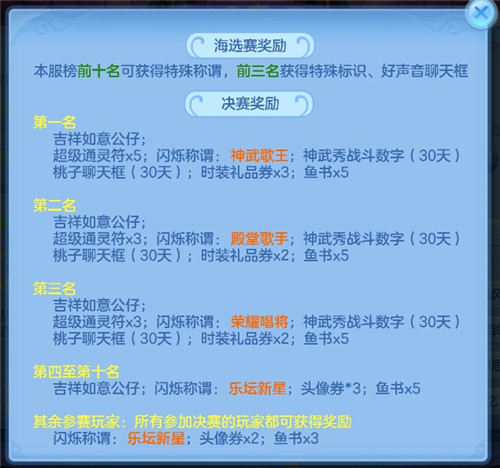 用音乐传递正能量《神武4》手游邀你倾听“天赐的声音”