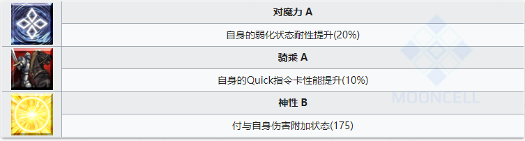 命运冠位指定