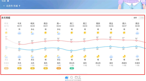 实况天气预报应用软件