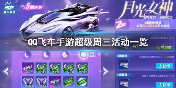 QQ飞车手游