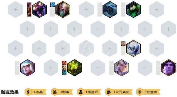 云顶之弈