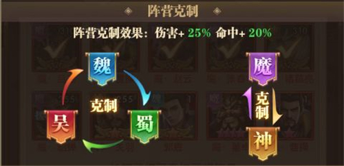 手游铁杆三国下载