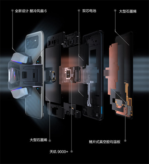 安兔兔跑分112万+ 新晋机皇腾讯ROG游戏手机6天玑系列无解屠榜