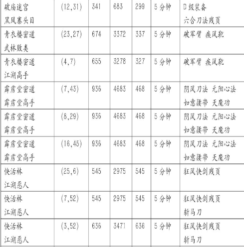 濡沫江湖