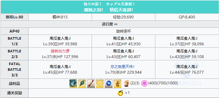 命运冠位指定