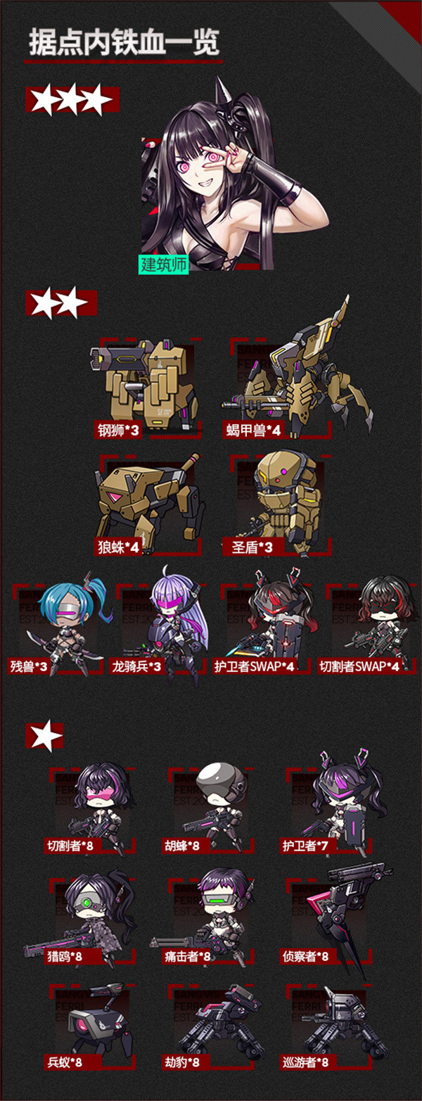 少女前线