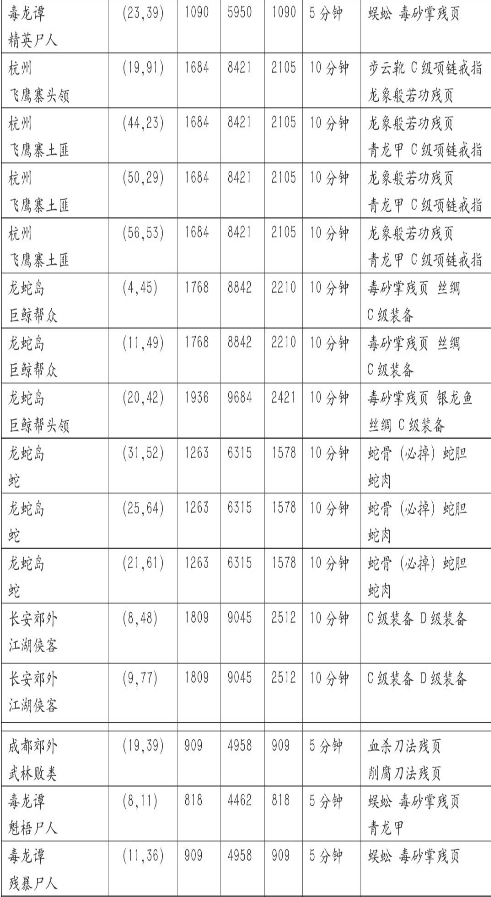 濡沫江湖