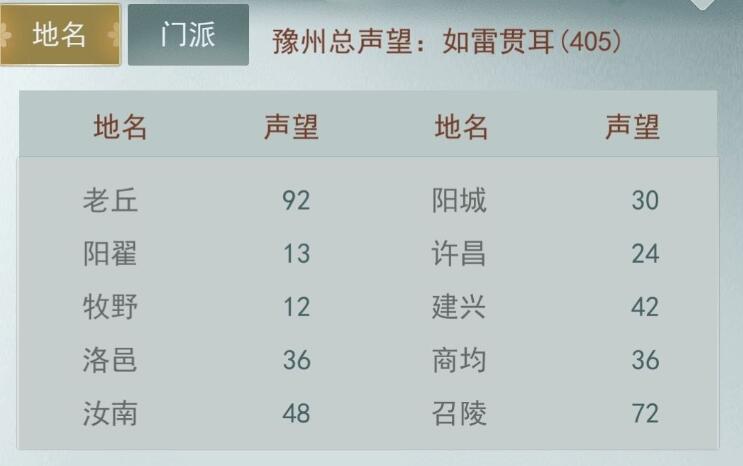 江湖悠悠