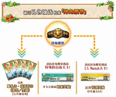 《FGO》「圣诞节2019 Holy·Samba·Night ~降雪遗迹与少女骑士~」限时开启！