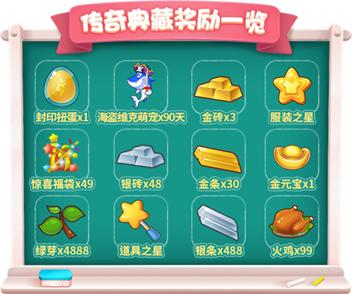 《推理学院》超级道具详解!带你见识不一样的传奇典藏