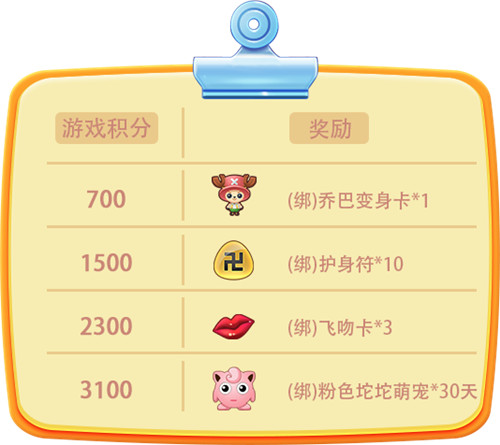 《推理学院》师徒玩法攻略，快来寻找你的帅气师父吧