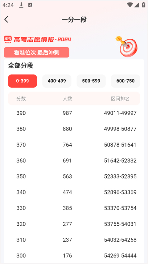 阳光高考网2026