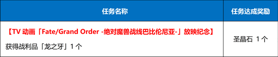 命运冠位指定