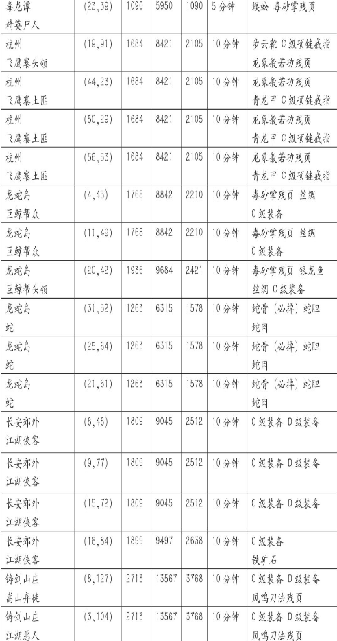 濡沫江湖