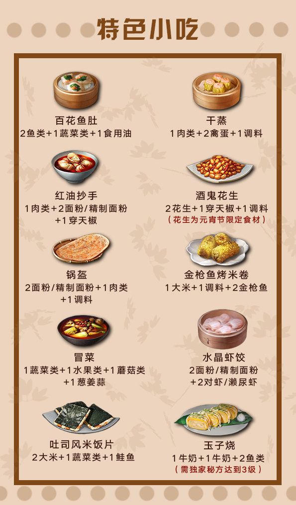明日之后