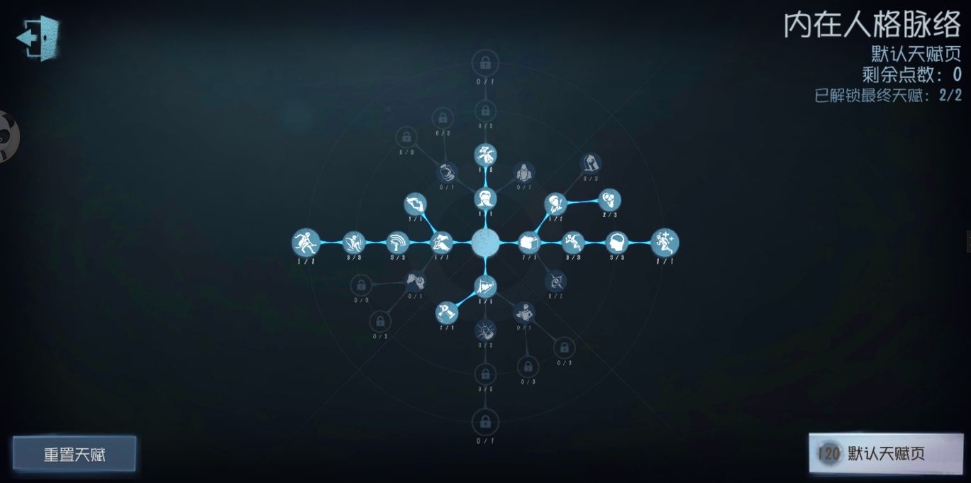 第五人格