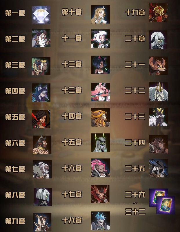 剑与远征
