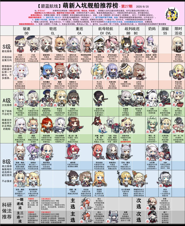 碧蓝航线