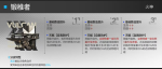 明日方舟火神模组效果 明日方舟锻椎者效果介绍