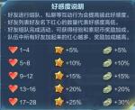 龙珠最强之战好友好感度系统介绍