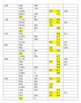 奶牛镇的小时光钓鱼地点及季节时间汇总表