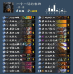 炉石传说中速猎攻略