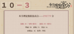 奇迹暖暖卷二10-3高分攻略