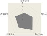 汉家江湖岳家枪武学介绍