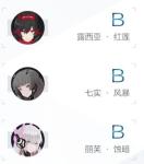 战双帕弥什露西亚红莲怎么玩 露西亚红莲技能介绍
