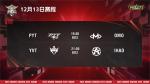 英魂之刃赛事第六周，常规赛进入最后一周，各战队开始最后冲刺！