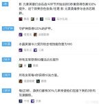 云顶之弈S2什么阵容厉害 千珏核心出装阵容推荐