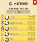 我功夫特牛比武大会怎么打 比武英雄榜冲刺攻略