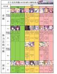 公主连结10月H3角色碎片刷取推荐
