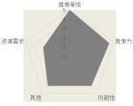 汉家江湖紫微刀意武学介绍