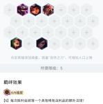 云顶之弈10.19六福星阵容推荐