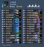炉石传说萨满新版本t1卡组 巨龙降临萨满最强卡组推荐