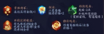 王者模拟战金币机制介绍