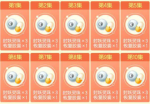 一起来捉妖风味云南礼包怎么领