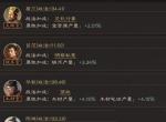 三国志战略版委任玩法攻略