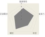 汉家江湖南海萍踪剑武学介绍