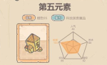 最强蜗牛第五元素获取方法