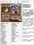 炉石传说游侠阿尔哈卡牌详解