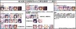公主连结处女座公会战二周目自动刀阵容推荐