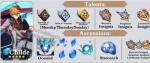 原神公子突破材料一览