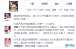 第七史诗克罗爱玩法攻略