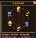 运筹三国最强统帅武将选择攻略